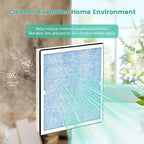 2-in-1 HEPA Activated Carbon Filter Replacement - Image 6