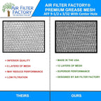 Air Filter Factory 9-1/2 Inches Round x 3/32 - Image 8