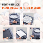 VEVOR Protective Pre Filters, 5 Pack, 15.75'' x 15.75'' Air Filter Replacement - Image 5