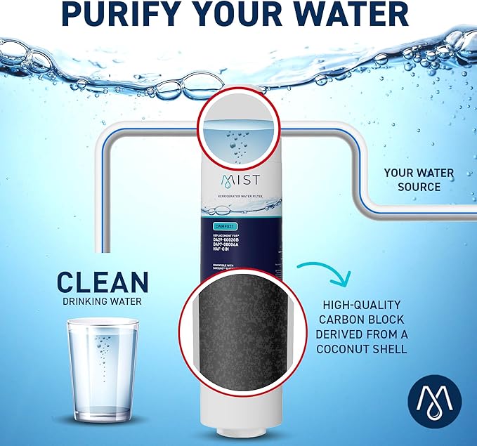 Mist HAF-CIN/EXP Refrigerator Water Filter Replacement - Image 4