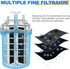 GOLDEN ICEPURE RWF0600A Refrigerator Water Filter Replacement - Image 5