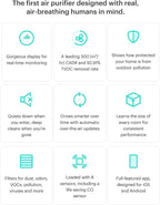 Mila Air Home Wrecker H12 HEPA Home Replacement Filter, Genuine Mila Air Filter - Image 4