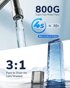 Ecoviva 800GPD UnderSink Reverse Osmosis System, German Design - Image 7