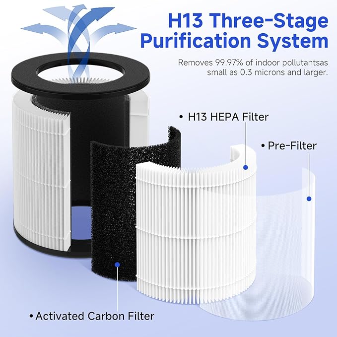 M05 Replacement Filter Compatible - Image 3