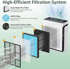 Vital 100S Smoke Remover Replacement Filter - Image 2