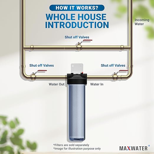 Max Water Whole House Water Filter Housing, Fits 20" x4.5" Big Filter Blue - Image 5