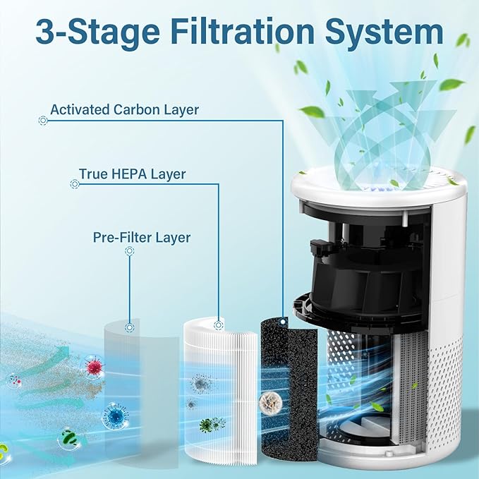 2 Pack B-D02L/M05 Replacement Filter Compatible - Image 2