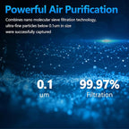 2 Pack Air Purifier Filter Replacement - Image 3