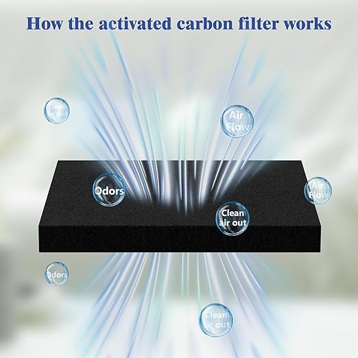 20 Packs Trash Can Odor Absorbing Filter Refills - Image 4