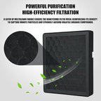 Activating Carbon Air Filter Cartridge Suitable - Image 3