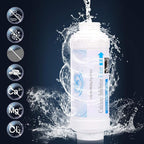 CozyCabin Mist Calcium Inhibitor Filter Outdoor Misting System Filter, Prevent - Image 2