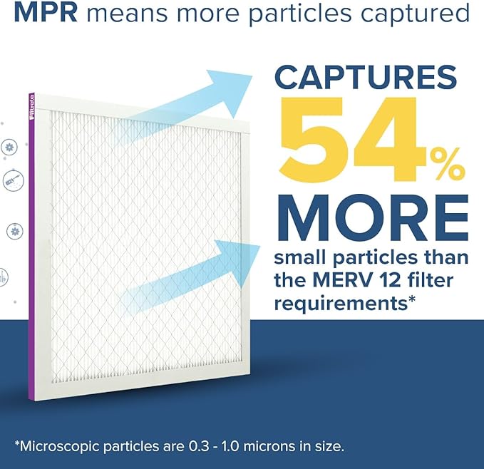 Filtrete 14x25x1 AC Furnace Air Filter, MERV 12, MPR 1500, CERTIFIED asthma & - Image 4