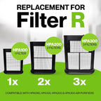Durabasics 2 Pack of HEPA Filters Compatible - Image 6