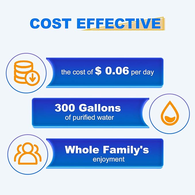 GOLDEN ICEPURE RWF0600A Refrigerator Water Filter Replacement - Image 6