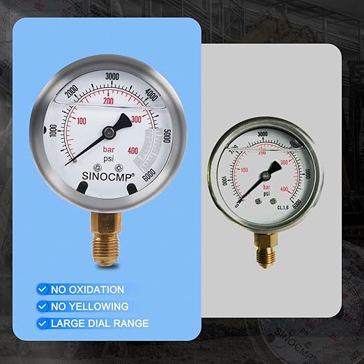 SINOCMP Hydraulic Pressure Test Kit - Image 6