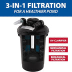 The Pond Guy AllClear Ecosystem Kit – Complete DIY Fishpond - Image 3