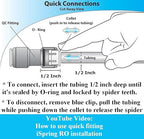 iSpring RCC1UP-AK, 100 GPD 7-Stage Reverse Osmosis Under Sink Water Filtration - Image 13