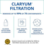 Aquasana Countertop Water Filter System - Image 2