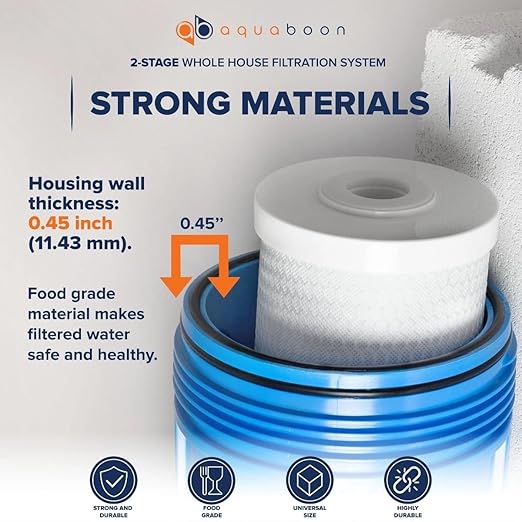 Aquaboon 2-Stage Water Filter System - Image 5