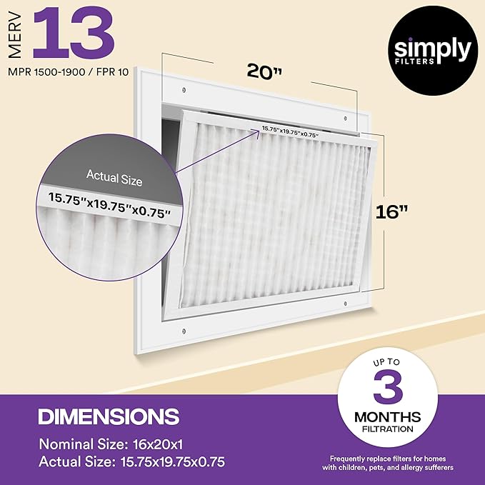 Simply 16x20x1 Air Filter, Merv 13, 6 Pack, - Image 3