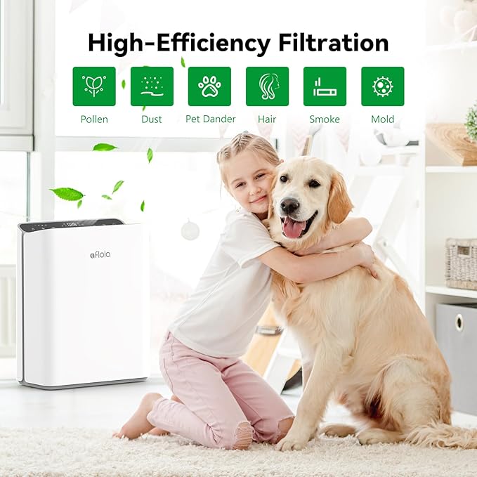 Afloia Original 3-Stage Filter, Compatible - Image 3
