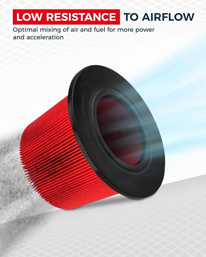KAX Premium Engine Air Filter, GAF052 Replacement - Image 4