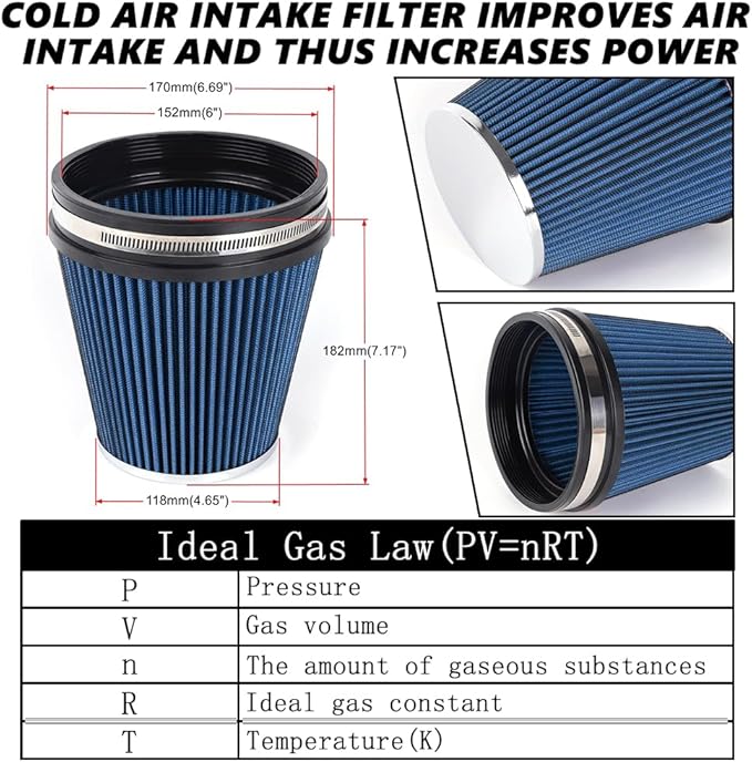 6" Inlet Cold Air Intake Filter Cone Replacement Performance Washable Clamp-On - Image 5