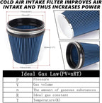6" Inlet Cold Air Intake Filter Cone Replacement Performance Washable Clamp-On - Image 5