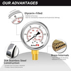 0-200 Psi 2-Inch Waterproof Pressure Gauge, Liquid-Filled, 1/4" NPT Lower Mount - Image 4