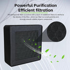 Kobra S1 Upgrade Accessory Air Filter - Image 4