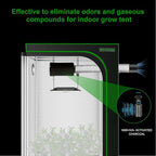 MELONFARM 4 inch Air Carbon Filter Smelliness Control - Image 6