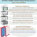 42 Pack Filter Media Kit for Fluval 406/407 Canister Filters - Image 5