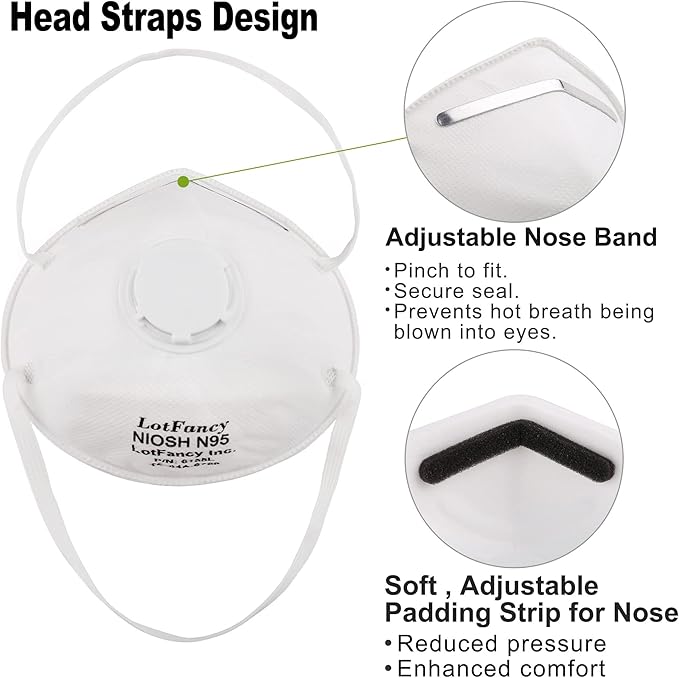 LotFancy NIOSH N95 Mask, Disposable Air Filter Masks Against Dust, Face Mask - Image 3