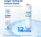 Waterspecialist RC 1 EZ-Change Basic Water Filtration Replacement, Replacement - Image 4