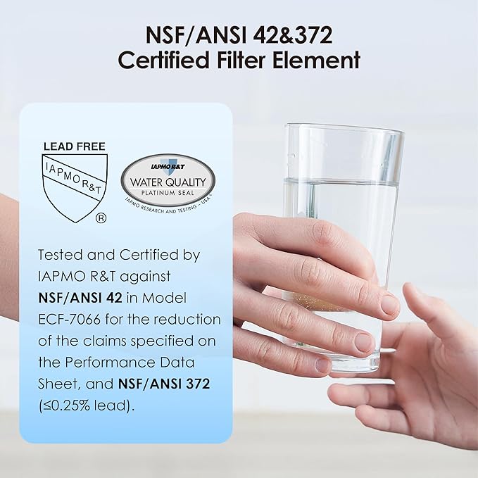 Waterdrop NSF/ANSI 42&372 Standard Gravity Water Filter, Replacement - Image 3