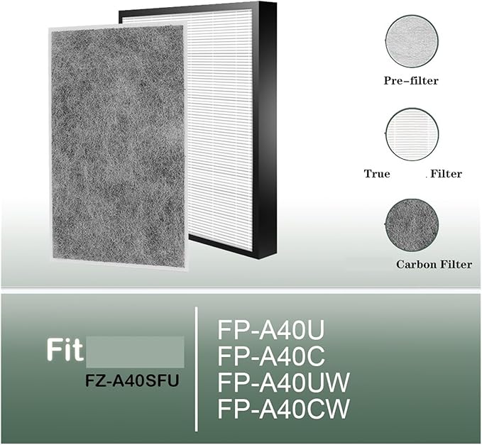 FZ-A40SFU Replacement And Deodorizing Filter - Image 2