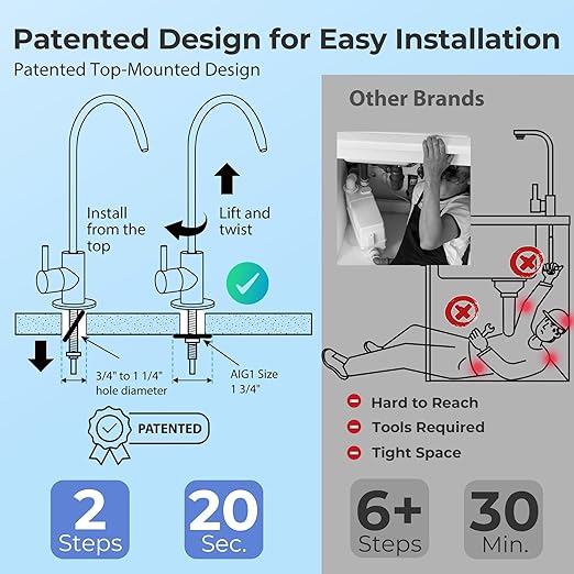 iSpring RO5004F-AK Alkaline Reverse Osmosis Water Filter - Image 3
