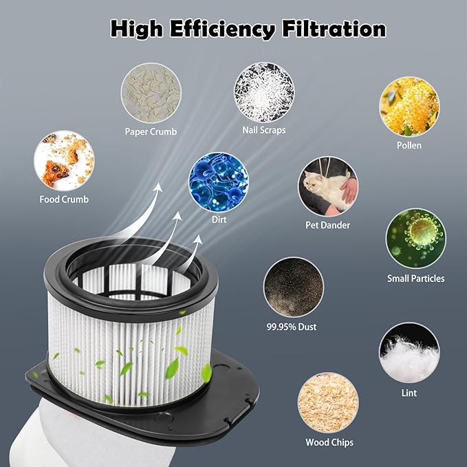 VIEWALL Filter Replacement for Shark Stratos IZ540H, UZ815H Cordless Vacuum - Image 5