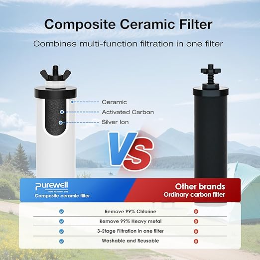Purewell 3-Stage Gravity Fed Water Filter System, 2.25 Gallon Stainless Steel - Image 3