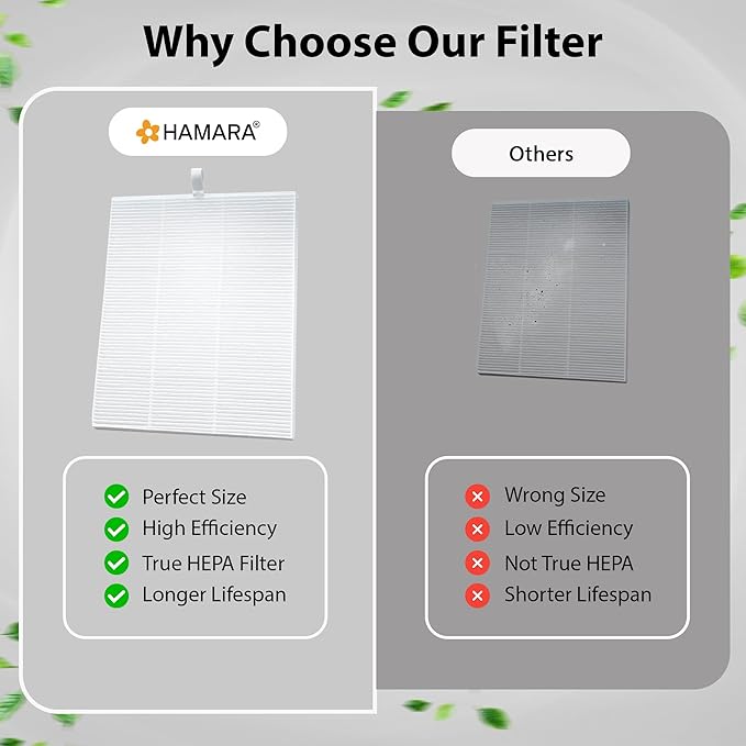 HAMARA Nail Dust Collector Replacement Filters 4 Pack – Reusable 6x7 Inch - Image 5