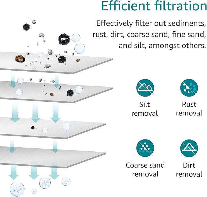 AQUA CREST AP110 Whole House Water Filter, Sediment Filter, 5 Micron, - Image 2