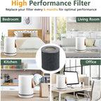 2 Pack Air Mini PECO-HEPA Replacement Filters Compatible - Image 7