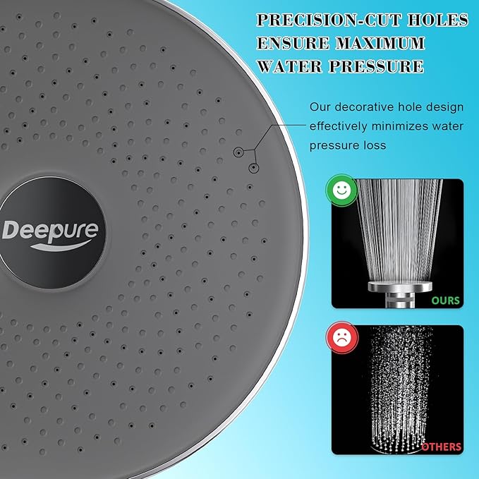 Filtered Shower Head Set - Image 8