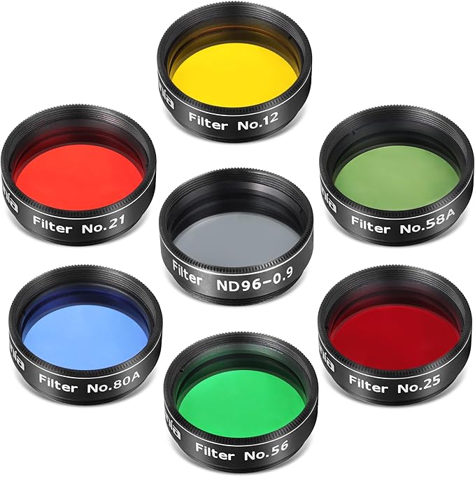 Astromania Telescope Filter Set by AstromaniaOptics