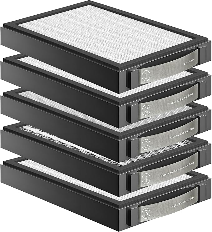 High Efficiency Filter Compatible - Image 2