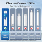 ICEPURE EDR3RXD1 Replacement for Everydrop Filter 3, Kenmore 46-9083, WHR3RXD1 - Image 2