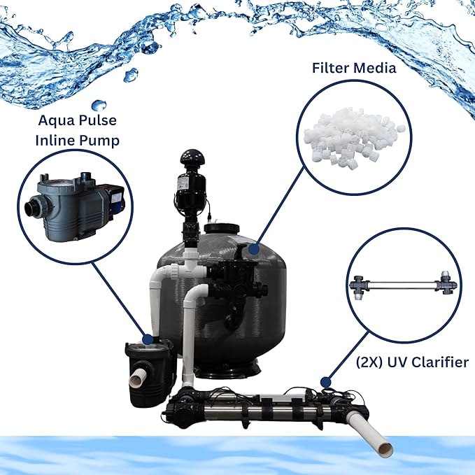 HALF OFF PONDS Simply Clear PRO Koi Pond Filter System: 2HP Blower, 160 watt UV - Image 2
