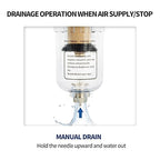 BLCH 1/4" NPT Air Compressor Regulator - Image 6