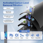 ICEPURE 2.5"x 20" Whole House Carbon Sediment Water Filter High Capacity Combo - Image 5