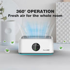 Home HEPA Air Purifier 3 Speed Control, 2/4/8H Timer, Filter Indicator - Image 8